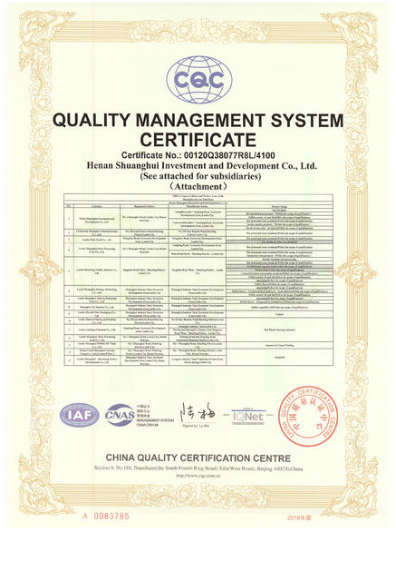 China Luohe Lianbang Chemical Co., Ltd. Certificações